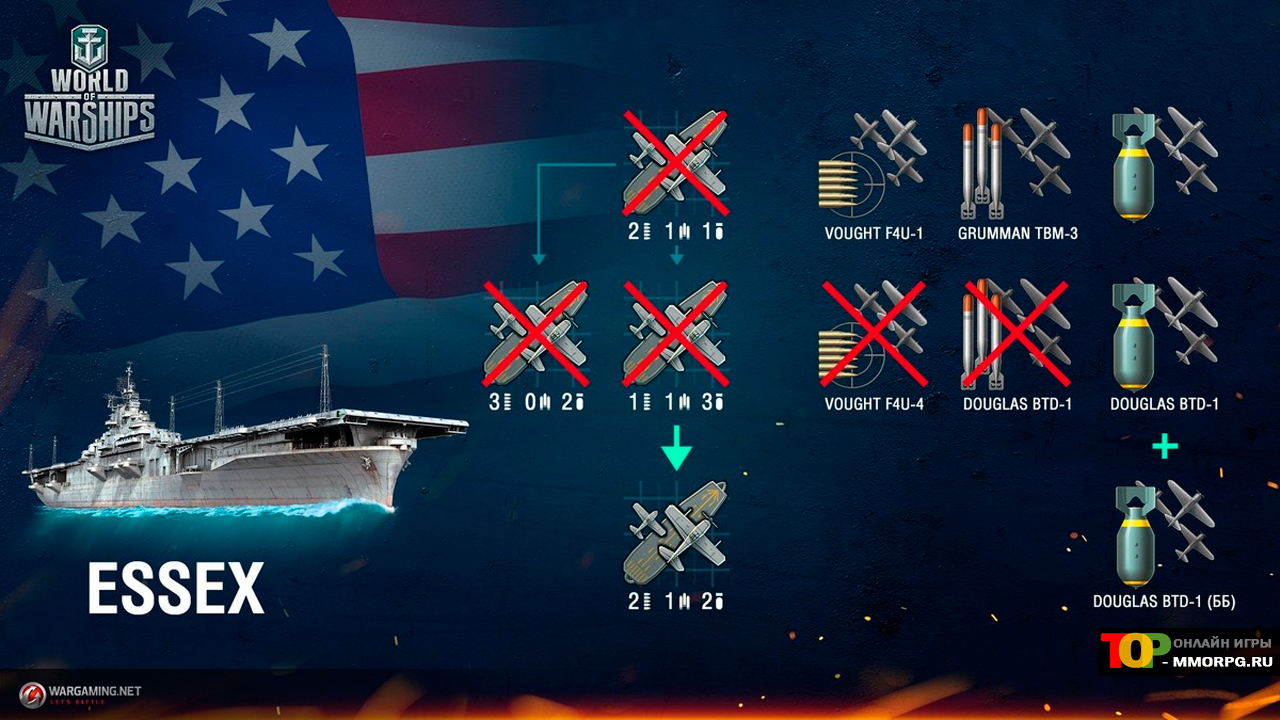Изменения в авианосцах World of Warships
