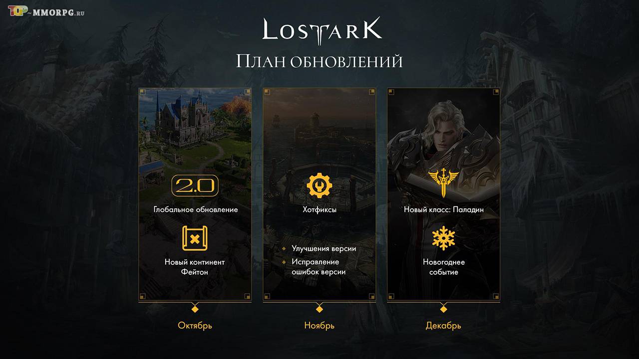 План обновлений Lost Ark: октябрь-декабрь